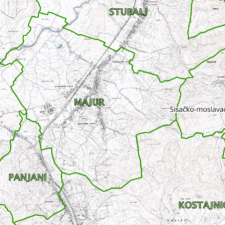Majur katastar